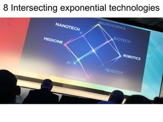 8 Intersecting exponential technologies
 