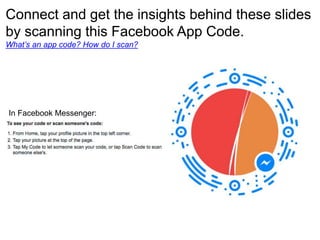 Connect and get the insights behind these slides
by scanning this Facebook App Code.
What’s an app code? How do I scan?
In Facebook Messenger:
 