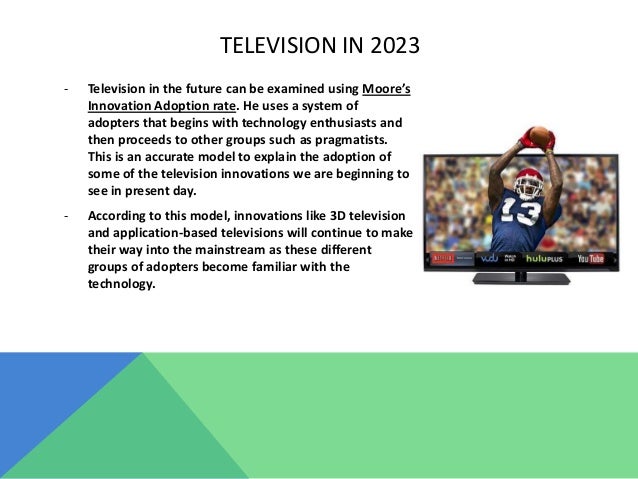 Technology in 2023