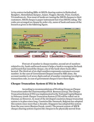 DIFFERENT CHANNELS OF BANKING | DOCX