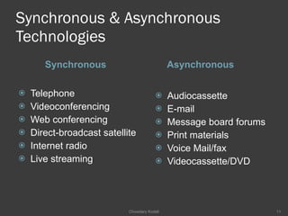 Synchronous & Asynchronous Technologies Synchronous Asynchronous Telephone Videoconferencing Web conferencing Direct-broadcast satellite Internet radio Live streaming Audiocassette E-mail Message board forums Print materials Voice Mail/fax Videocassette/DVD Chowdary Kodali 