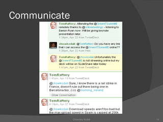 Communicate Chowdary Kodali 