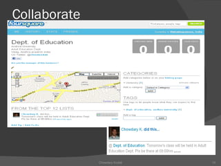 Collaborate Chowdary Kodali 