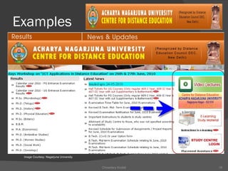 Examples Chowdary Kodali Image Courtesy: Nagarjuna University 