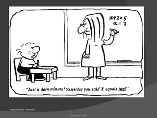 Chowdary Kodali Image Courtesy: Tripod.com 