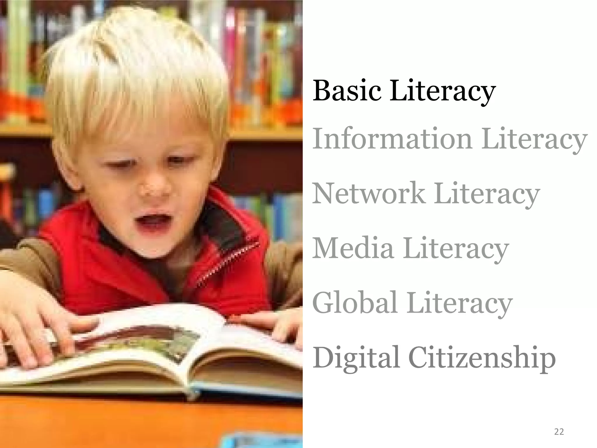 Information Literacy Network Literacy Media Literacy Global Literacy Digital Citizenship Basic Literacy