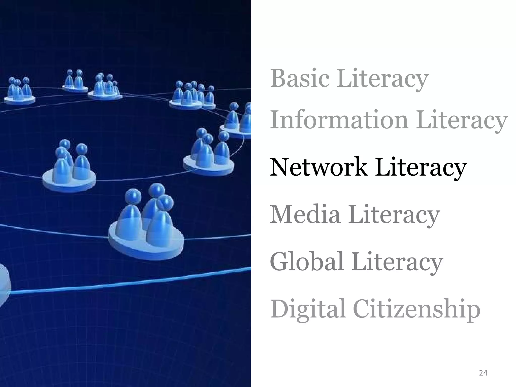 Information Literacy Network Literacy Media Literacy Global Literacy Digital Citizenship Basic Literacy