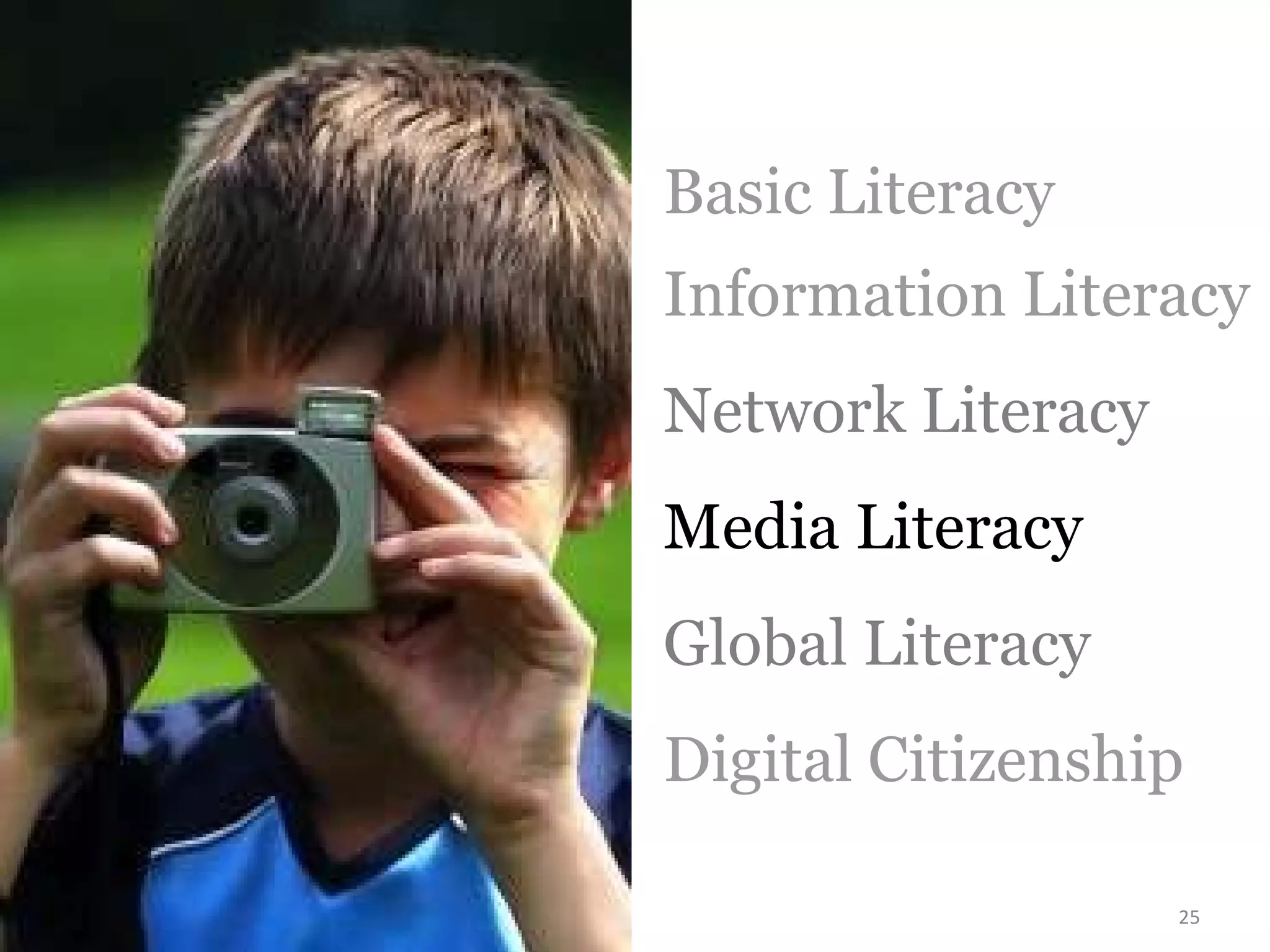 Information Literacy Network Literacy Media Literacy Global Literacy Digital Citizenship Basic Literacy
