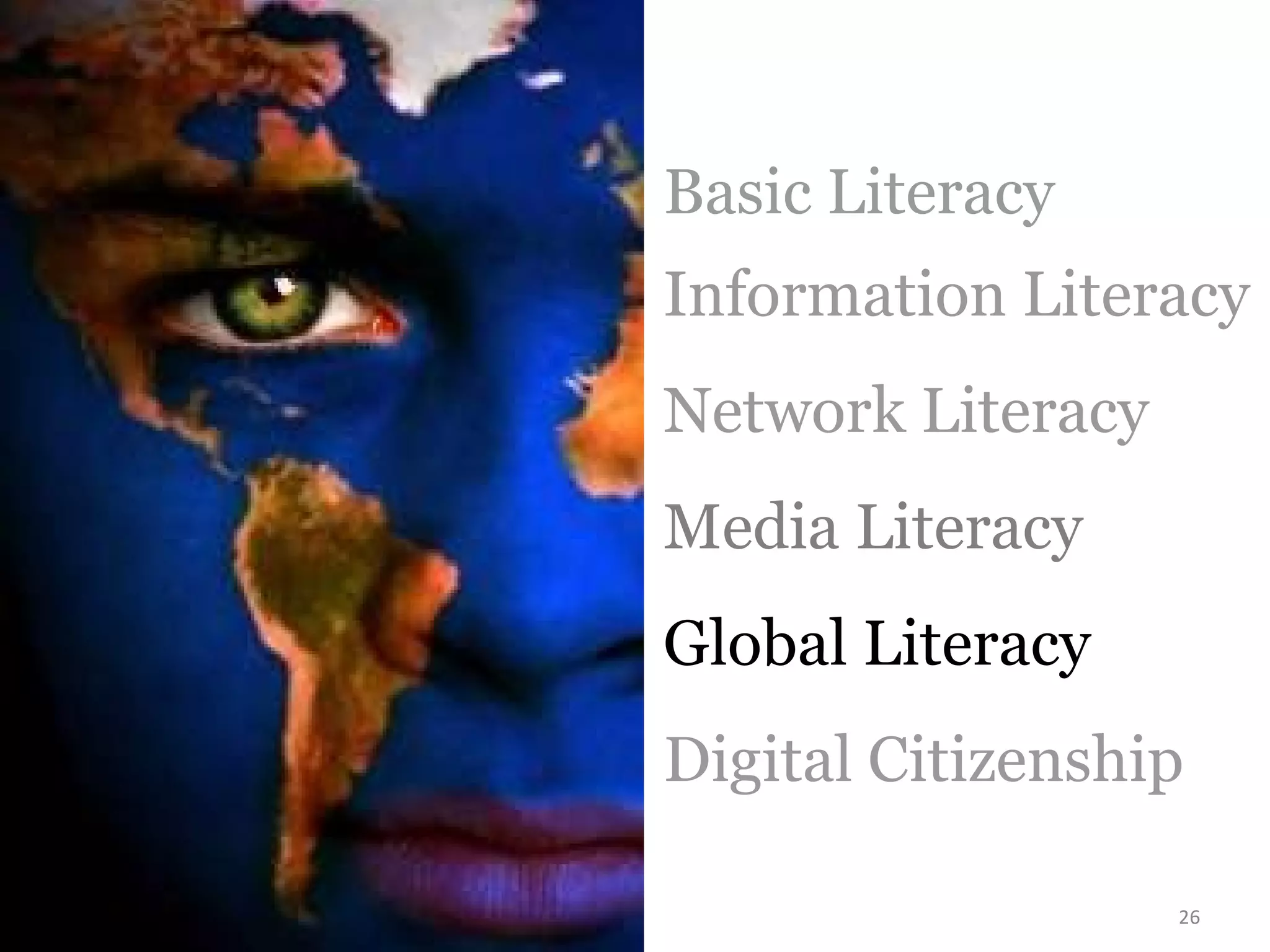Information Literacy Network Literacy Media Literacy Global Literacy Digital Citizenship Basic Literacy