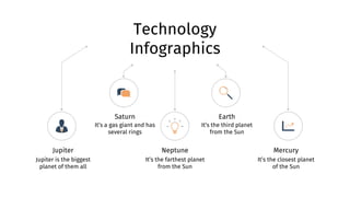 Technology
Infographics
Jupiter
Jupiter is the biggest
planet of them all
Neptune
It’s the farthest planet
from the Sun
Saturn
It’s a gas giant and has
several rings
Mercury
It’s the closest planet
of the Sun
Earth
It’s the third planet
from the Sun
 