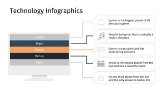 Jupiter
Mars
Saturn
Venus
Earth
Technology Infographics
Jupiter is the biggest planet of all
the solar system
Despite being red, Mars is actually a
really cold place
Saturn is a gas giant and has
several ring around it
Venus is the second planet from the
Sun and has a beautiful name
It’s the third planet from the Sun
and the only known to harbor life
 