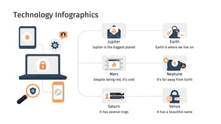 Technology Infographics
Jupiter
Jupiter is the biggest planet
Earth
Earth is where we live on
Mars
Despite being red, it’s cold
Neptune
It’s far away from Earth
Saturn
It has several rings
Venus
It has a beautiful name
 