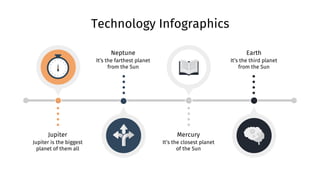 Technology Infographics
Jupiter
Jupiter is the biggest
planet of them all
Neptune
It’s the farthest planet
from the Sun
Mercury
It’s the closest planet
of the Sun
Earth
It’s the third planet
from the Sun
 