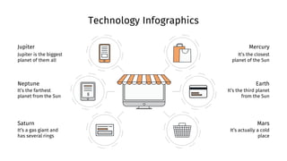 Technology Infographics
Jupiter
Jupiter is the biggest
planet of them all
Neptune
It’s the farthest
planet from the Sun
Saturn
It’s a gas giant and
has several rings
Mercury
It’s the closest
planet of the Sun
Earth
It’s the third planet
from the Sun
Mars
It’s actually a cold
place
 