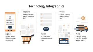 Technology Infographics
Jupiter
Jupiter is the
biggest planet
of them all
Neptune
It’s the farthest
planet from the
Sun
Venus
It’s the closest
planet of the
Sun
Earth
It’s the third
planet from the
Sun
Mars
Despite being
red, it’s actually
a cold place
 