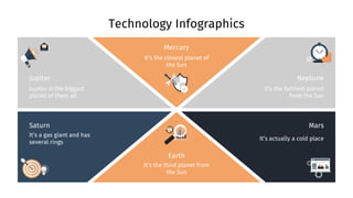 Technology Infographics
Jupiter
Jupiter is the biggest
planet of them all
Neptune
It’s the farthest planet
from the Sun
Saturn
It’s a gas giant and has
several rings
Mercury
It’s the closest planet of
the Sun
Earth
It’s the third planet from
the Sun
Mars
It’s actually a cold place
 