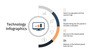 Technology
Infographics
01
Saturn is a gas giant and has
several rings
02
Despite being red, this planet is
actually a cold place
03
Mercury is the closest planet
from the Sun
04
Neptune is the farthest planet
from the Sun
 