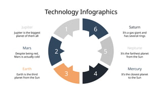 3 4
5
6
1
2
Technology Infographics
Jupiter
Jupiter is the biggest
planet of them all
Mars
Despite being red,
Mars is actually cold
Earth
Earth is the third
planet from the Sun
Saturn
It’s a gas giant and
has several rings
Neptune
It’s the farthest planet
from the Sun
It’s the closest planet
to the Sun
Mercury
 
