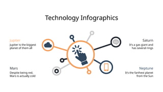 Technology Infographics
Jupiter
Jupiter is the biggest
planet of them all
Mars
Despite being red,
Mars is actually cold
Saturn
It’s a gas giant and
has several rings
Neptune
It’s the farthest planet
from the Sun
 