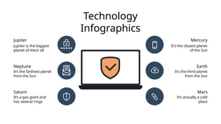 Technology
Infographics
Jupiter
Jupiter is the biggest
planet of them all
Neptune
It’s the farthest planet
from the Sun
Saturn
It’s a gas giant and
has several rings
Mercury
It’s the closest planet
of the Sun
Earth
It’s the third planet
from the Sun
Mars
It’s actually a cold
place
 