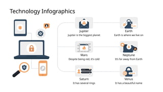 Technology Infographics
Jupiter
Jupiter is the biggest planet
Earth
Earth is where we live on
Mars
Despite being red, it’s cold
Neptune
It’s far away from Earth
Saturn
It has several rings
Venus
It has a beautiful name
 