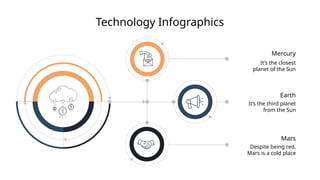 Technology Infographics
Mercury
It’s the closest
planet of the Sun
Earth
It’s the third planet
from the Sun
Mars
Despite being red,
Mars is a cold place
 
