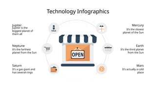 Technology Infographics
Jupiter
Jupiter is the
biggest planet of
them all
Neptune
It’s the farthest
planet from the Sun
Saturn
It’s a gas giant and
has several rings
Mercury
It’s the closest
planet of the Sun
Earth
It’s the third planet
from the Sun
Mars
It’s actually a cold
place
 