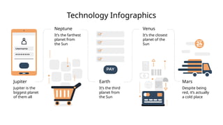 Technology Infographics
Jupiter
Jupiter is the
biggest planet
of them all
Neptune
It’s the farthest
planet from
the Sun
Venus
It’s the closest
planet of the
Sun
Earth
It’s the third
planet from
the Sun
Mars
Despite being
red, it’s actually
a cold place
 
