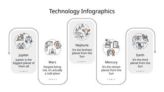 Technology Infographics
Jupiter
Jupiter is the
biggest planet of
them all
Mars
Despite being
red, it’s actually
a cold place
Mercury
It’s the closest
planet from the
Sun
Earth
It’s the third
planet from the
Sun
Neptune
It’s the farthest
planet from the
Sun
 
