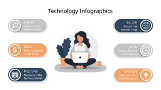 Jupiter
Jupiter is the
biggest planet
Mars
Mars is actually
a cold place
Neptune
Neptune is the
farthest planet
Saturn
Saturn has
several rings
Earth
Earth is the the
third planet
Mercury
Mercury is the
smallest planet
Technology Infographics
 
