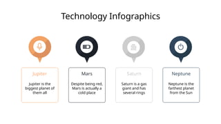 Jupiter
Jupiter is the
biggest planet of
them all
Mars
Despite being red,
Mars is actually a
cold place
Saturn
Saturn is a gas
giant and has
several rings
Neptune
Neptune is the
farthest planet
from the Sun
Technology Infographics
 