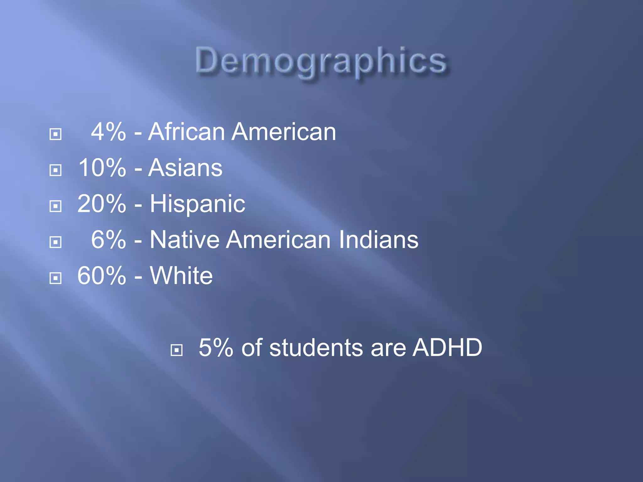     4% - African American
   10% - Asians
   20% - Hispanic
    6% - Native American Indians
   60% - White

              5% of students are ADHD
 