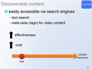 Discoverable content Biz-Ecosys 
easily accessible via search engines 
- text search 
- meta-data (tags) for video content 
14 
text 
content 
discovery 
effectiveness 
cost 
 