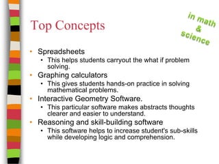 Technology in Mathematics and Science IDT285 | PPTX