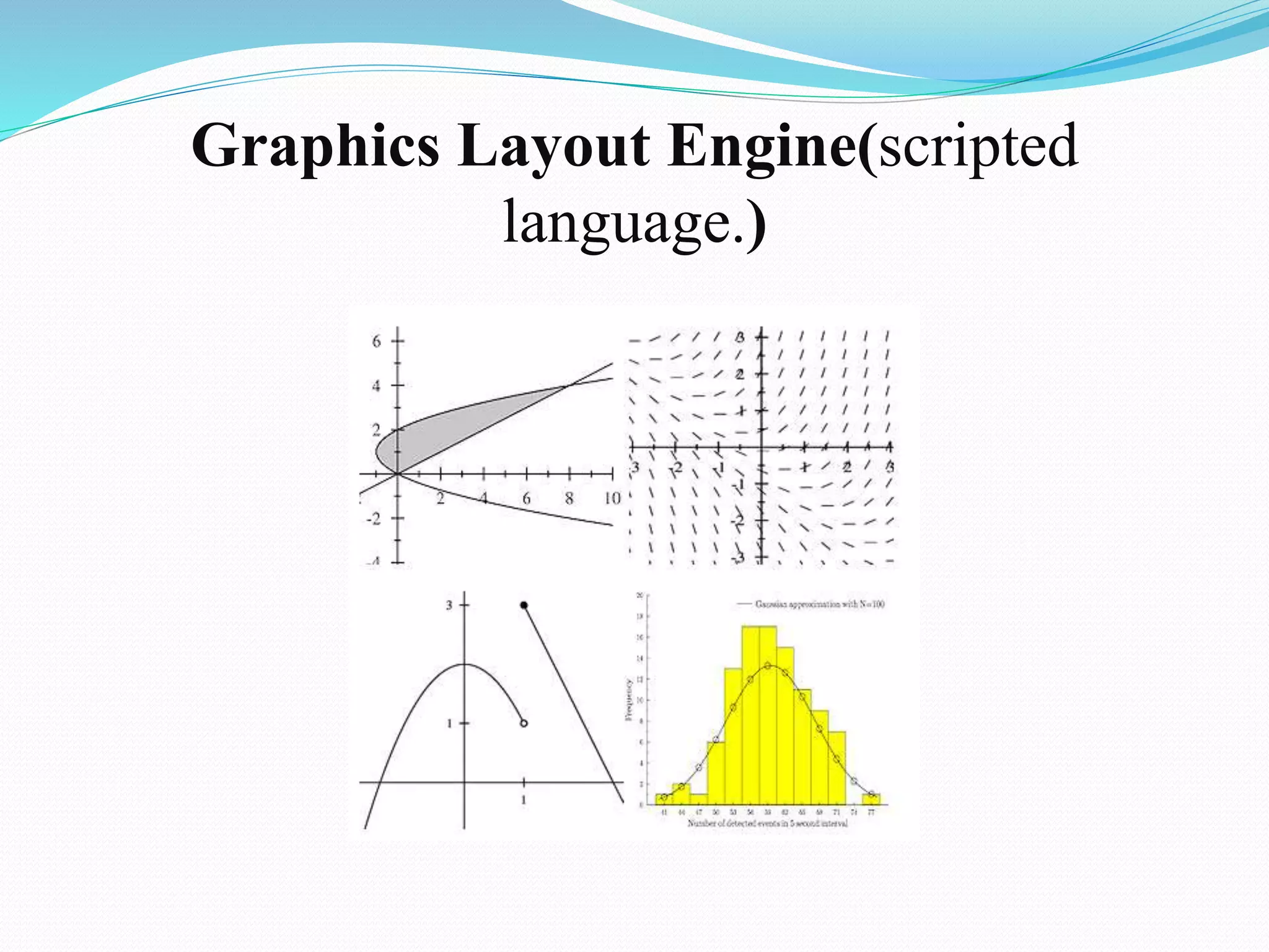 Graphics Layout Engine(scripted
language.)
 