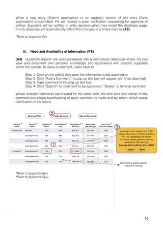 When a new entry (Submit application) or an updated version of old entry (Save
application) is submitted, PA will receive a push notification requesting for approval of
entries. Suppliers will be notified of entry decision when they revisit the database page.
Pivot’s database will automatically reflect the changes in a timely manner (A2).
*Refer to Appendix E(i)
iii. Need and Availability of Information (PS)
(A3) Quotation reports are auto-generated into a centralized database where PS can
view and document own personal knowledge and experience with specific suppliers
within the system. To leave a comment, users have to
Step 1: Click on the cell(s) they want the information to be attached to
Step 2: Click “Add a Comment” (a pop up text box will appear with lines attached)
Step 3: Type comment in the pop up text box
Step 4: Click “Submit” for comment to be approved / ”Delete” to remove comment
Where multiple comments are entered for the same cells, the time and date stamp on the
comment box allows backtracking of when comment is made and by whom, which eases
clarification in the future.
*Refer to Appendix B(ii)
*Refer to Appendix B(iii)
10
 