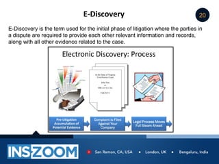 E-Discovery                                        20

E-Discovery is the term used for the initial phase of litigation wh...