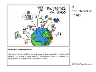 Information and Collaboration
- Connected devices will join the tidal wave of data produced by online social
networks to create a large pool of information resources available for
development of new software, services and analysis.
3
The Internet of
Things
Ref: http://www.ibm.com
 