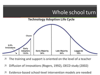 Whole school turn
 The training and support is oriented on the level of a teacher
 Diffusion of innovations (Rogers, 1992), OECD study (2002)
 Evidence-based school-level intervention models are needed
 
