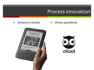 Process innovation
 Amazoni e-books  Online gradebook
 