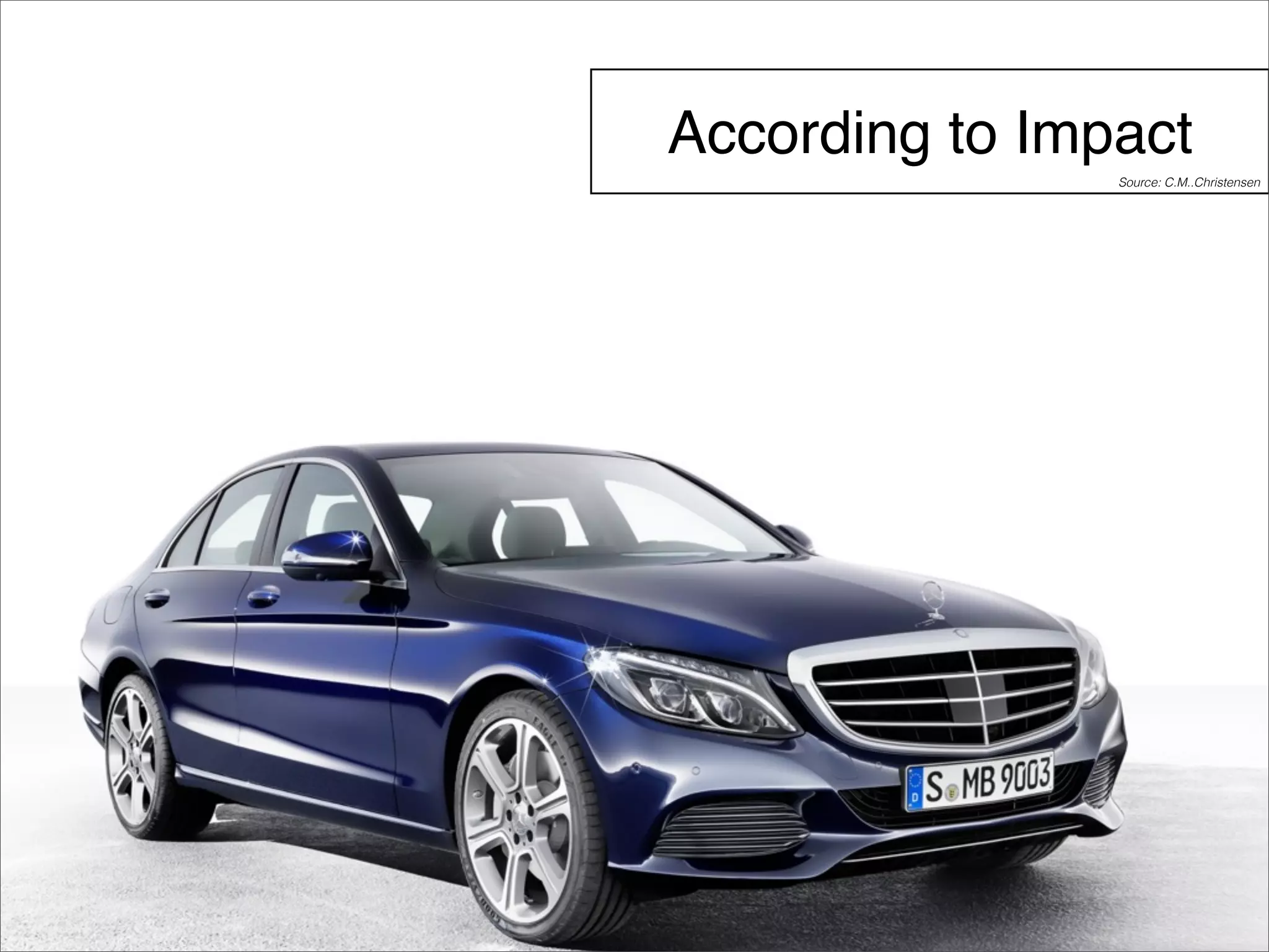 According to Impact 
Source: C.M..Christensen 
 