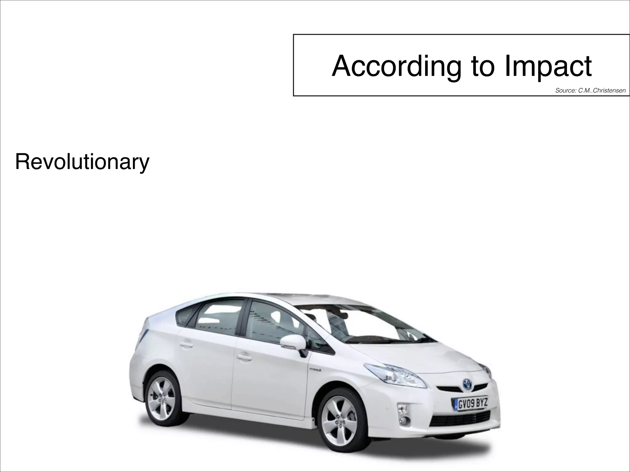 According to Impact 
Revolutionary 
Source: C.M..Christensen 
 