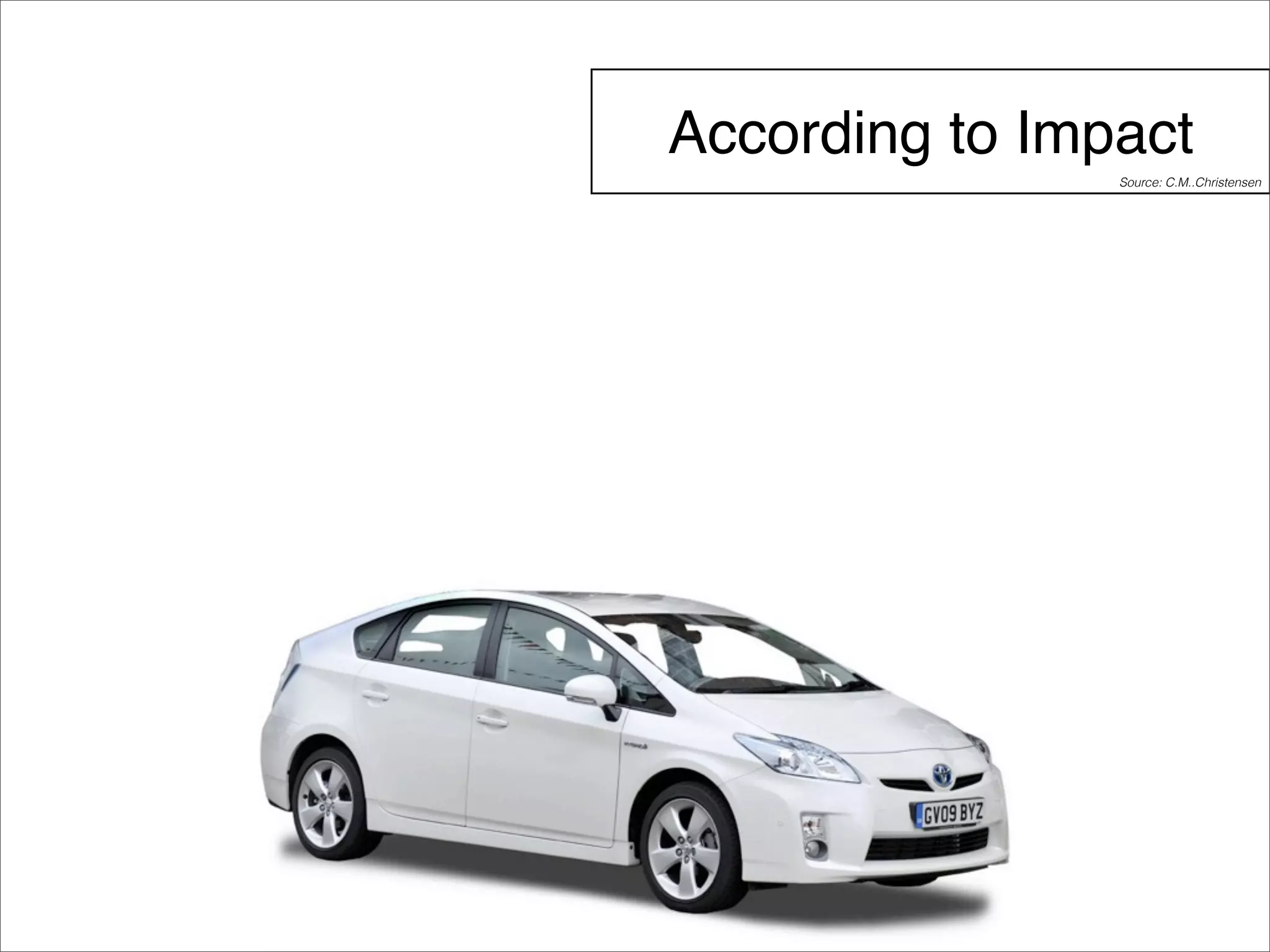 According to Impact 
Source: C.M..Christensen 
 