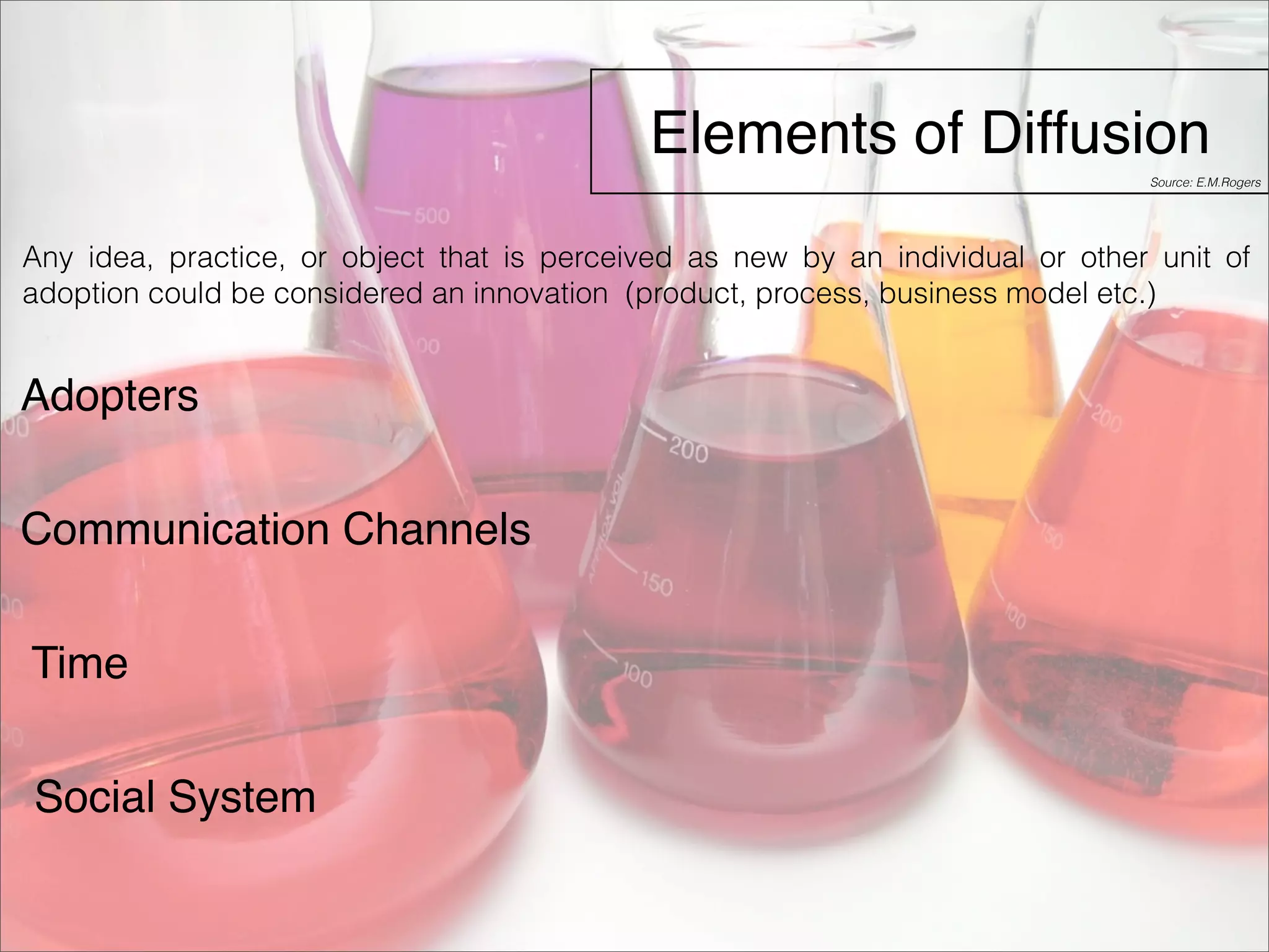 Elements of Diffusion 
Any idea, practice, or object that is perceived as new by an individual or other unit of 
adoption could be considered an innovation (product, process, business model etc.) 
Adopters 
Communication Channels 
Time 
Social System 
Source: E.M.Rogers 
 