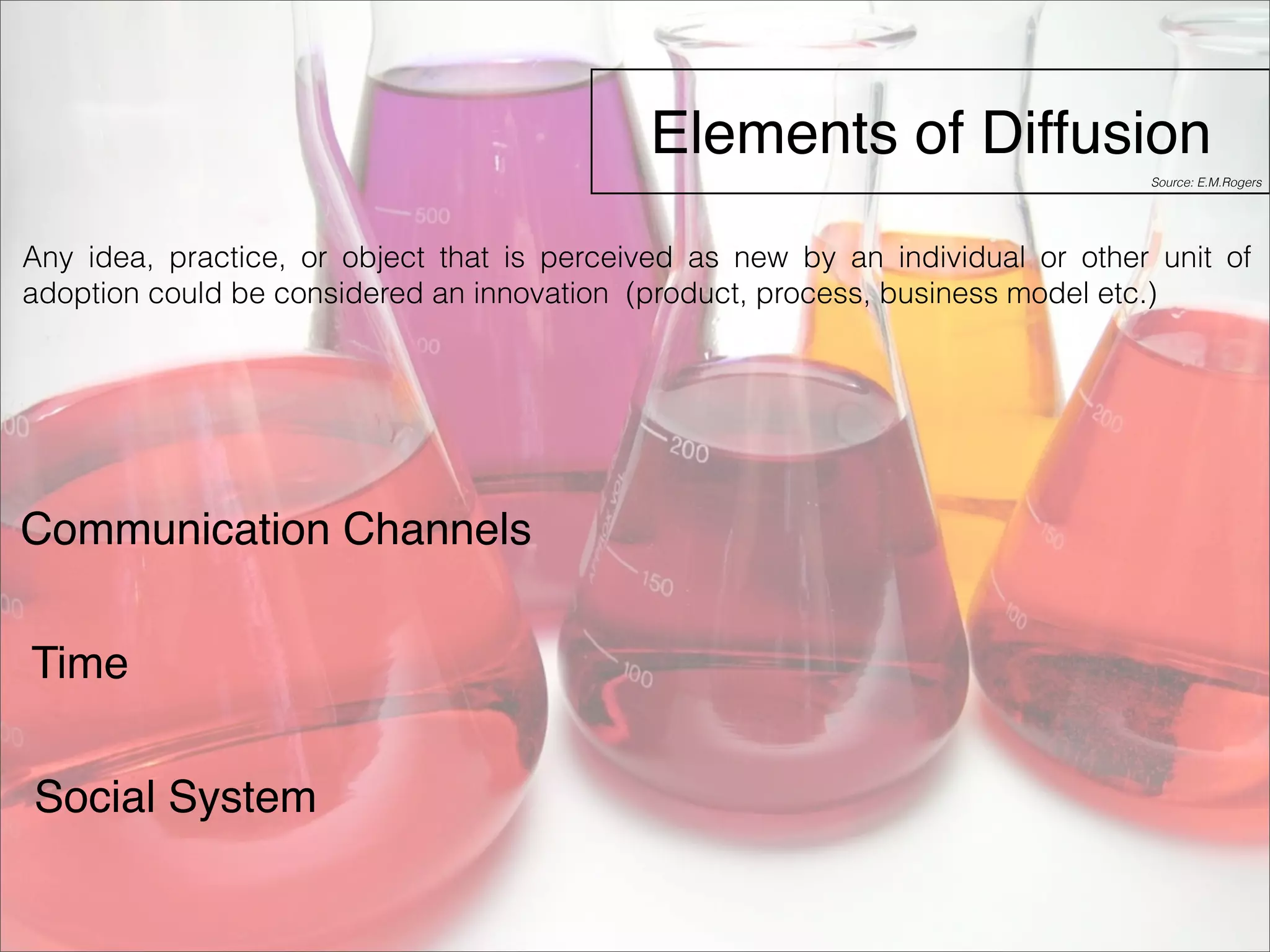 Elements of Diffusion 
Any idea, practice, or object that is perceived as new by an individual or other unit of 
adoption could be considered an innovation (product, process, business model etc.) 
Communication Channels 
Time 
Social System 
Source: E.M.Rogers 
 