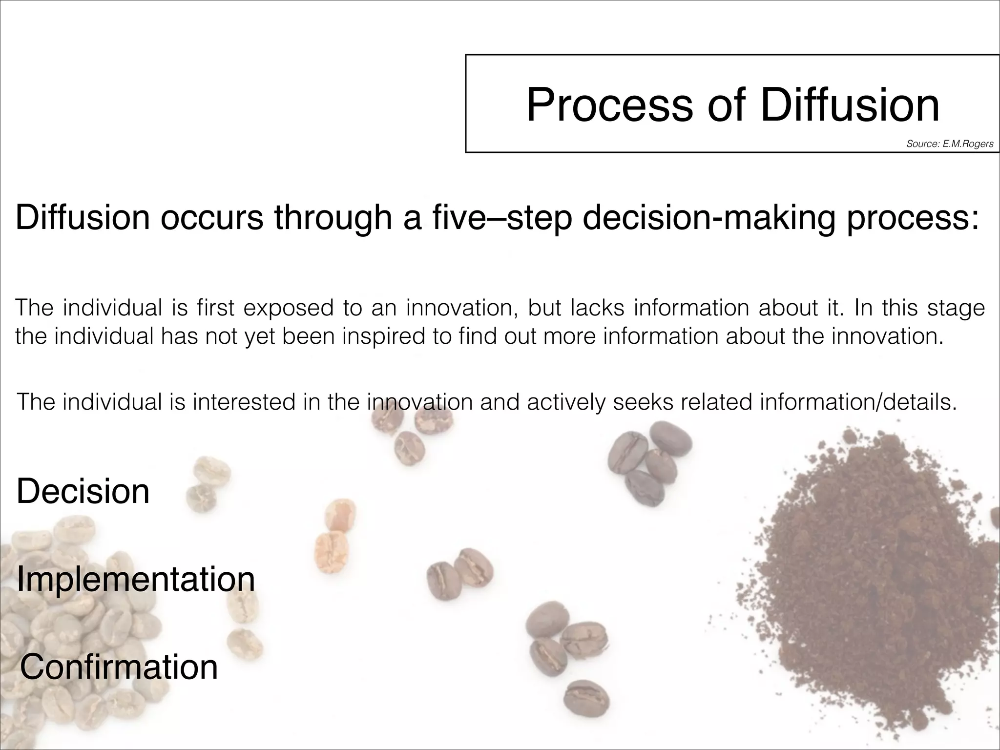 Process of Diffusion 
Diffusion occurs through a five–step decision-making process: 
The individual is first exposed to an innovation, but lacks information about it. In this stage 
the individual has not yet been inspired to find out more information about the innovation. 
The individual is interested in the innovation and actively seeks related information/details. 
Decision 
Implementation 
Confirmation 
Source: E.M.Rogers 
 