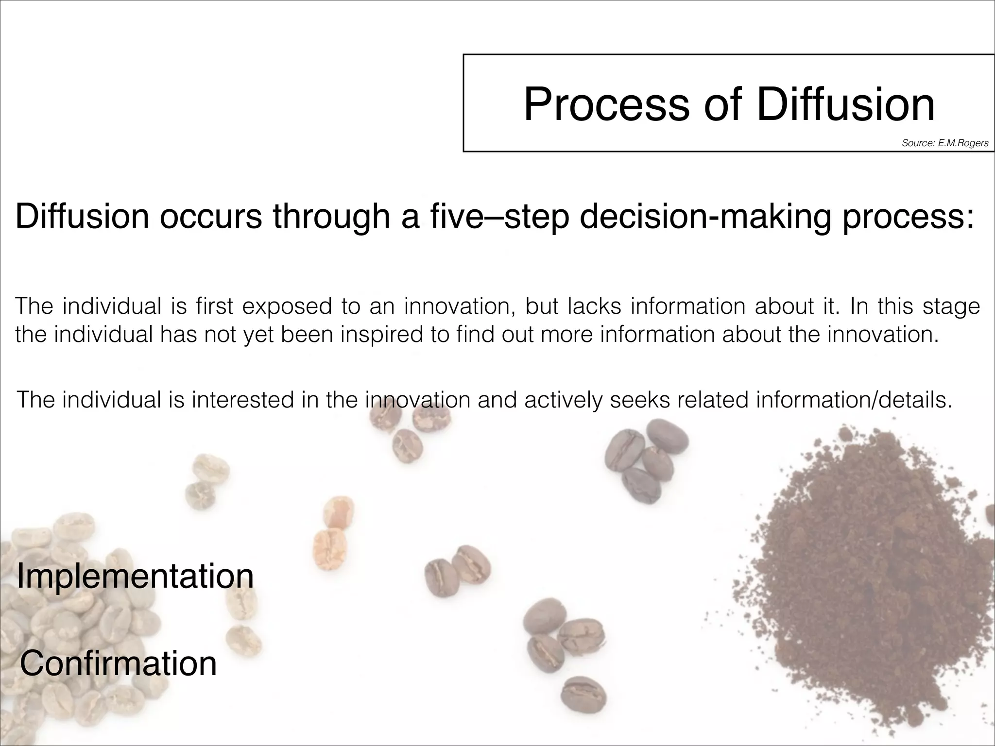 Process of Diffusion 
Diffusion occurs through a five–step decision-making process: 
The individual is first exposed to an innovation, but lacks information about it. In this stage 
the individual has not yet been inspired to find out more information about the innovation. 
The individual is interested in the innovation and actively seeks related information/details. 
Implementation 
Confirmation 
Source: E.M.Rogers 
 