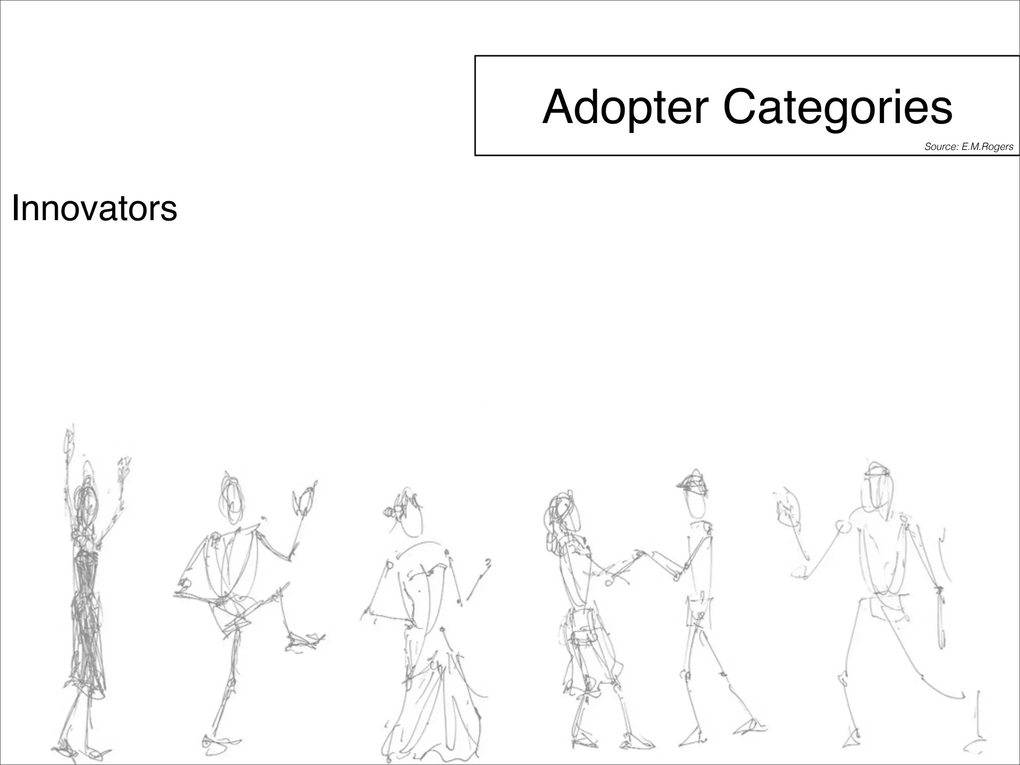 Adopter Categories 
Innovators 
Source: E.M.Rogers 
 