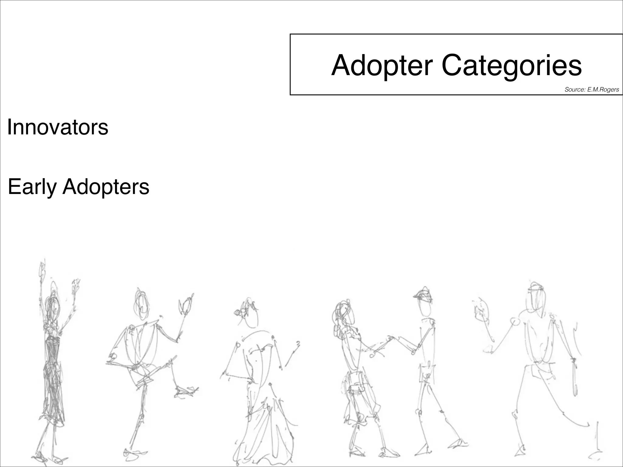 Adopter Categories 
Innovators 
Early Adopters 
Source: E.M.Rogers 
 