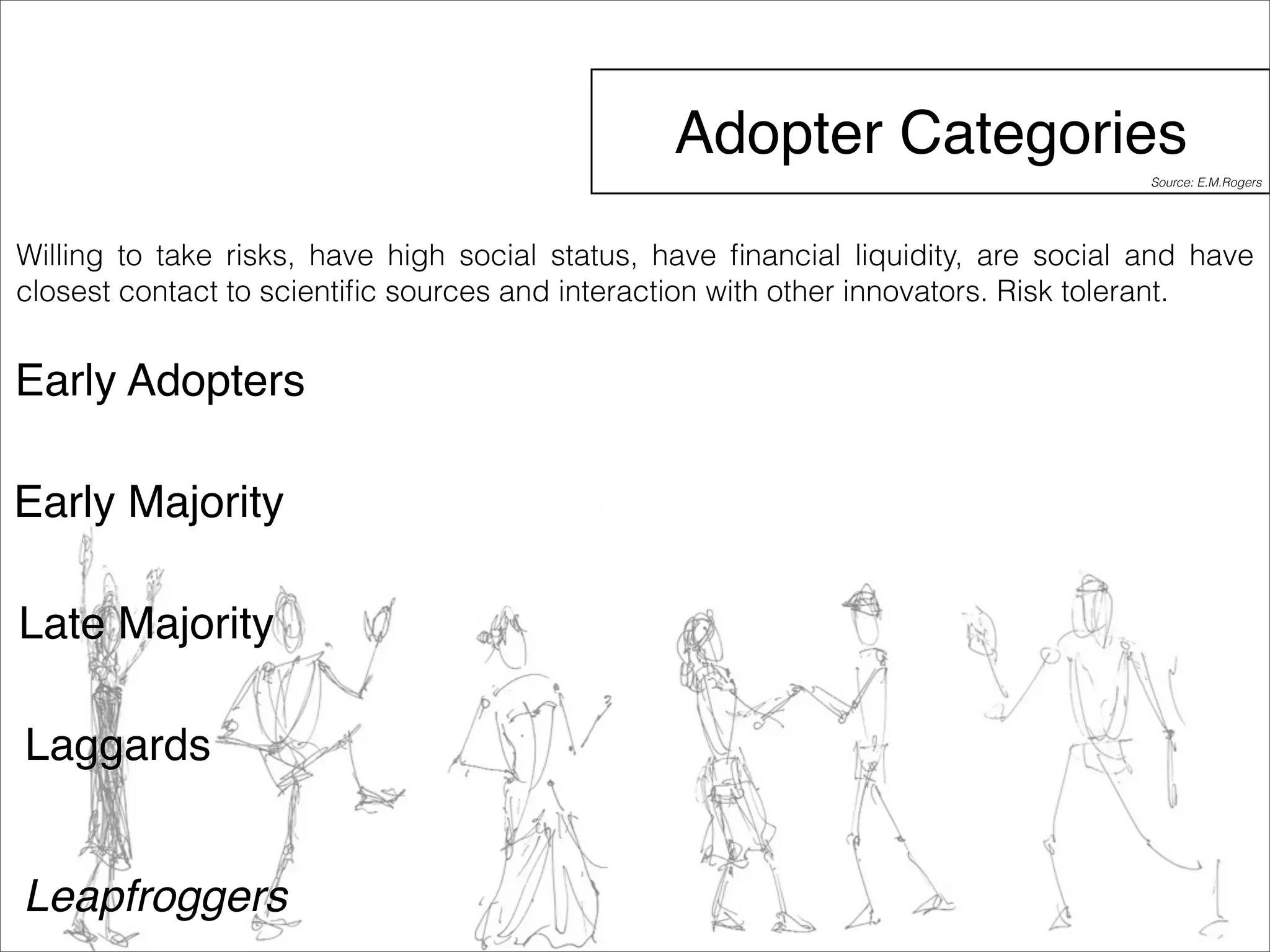 Adopter Categories 
Willing to take risks, have high social status, have financial liquidity, are social and have 
closest contact to scientific sources and interaction with other innovators. Risk tolerant. 
Early Adopters 
Early Majority 
Late Majority 
Laggards 
Leapfroggers 
Source: E.M.Rogers 
 